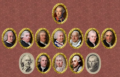 United Provinces Government