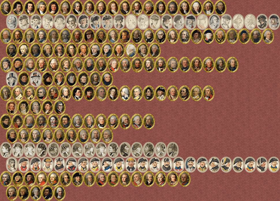 New generic portraits